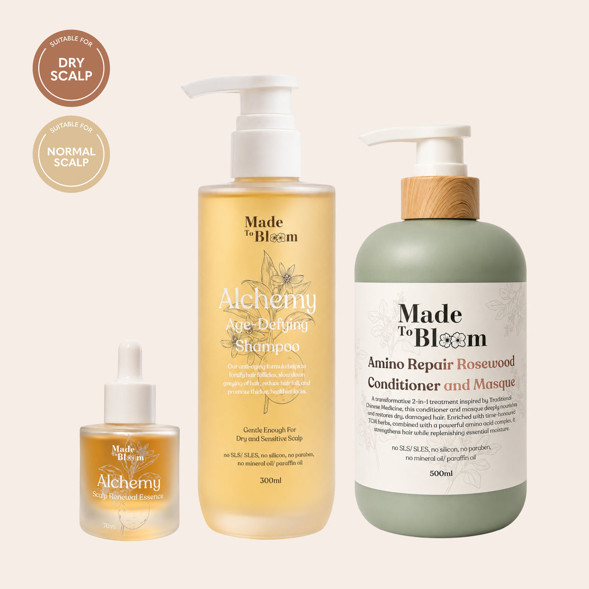Nourishing Scalp Renewal Bundle