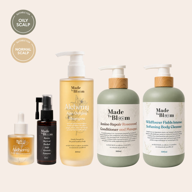 Postpartum Recovery Bundle (Dry)