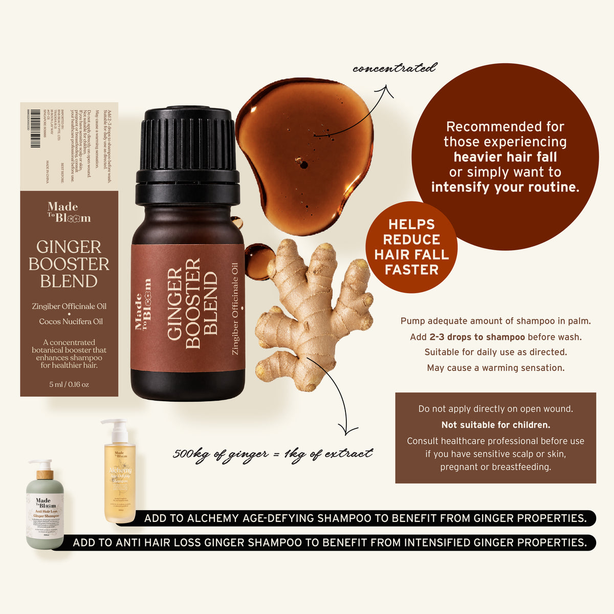 Ginger Booster Blend