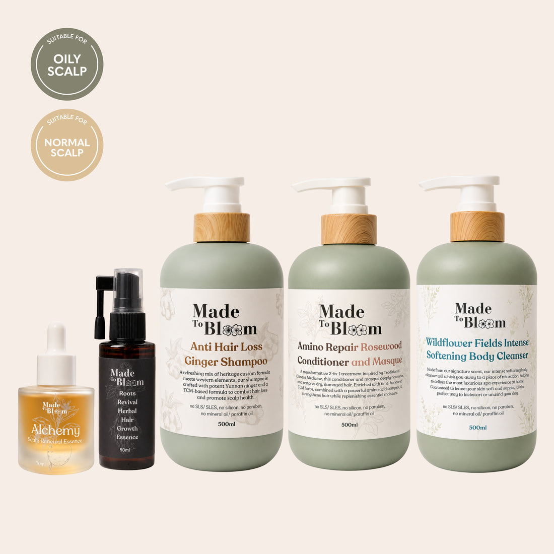 Postpartum Essential Bundle (Normal - Oily)