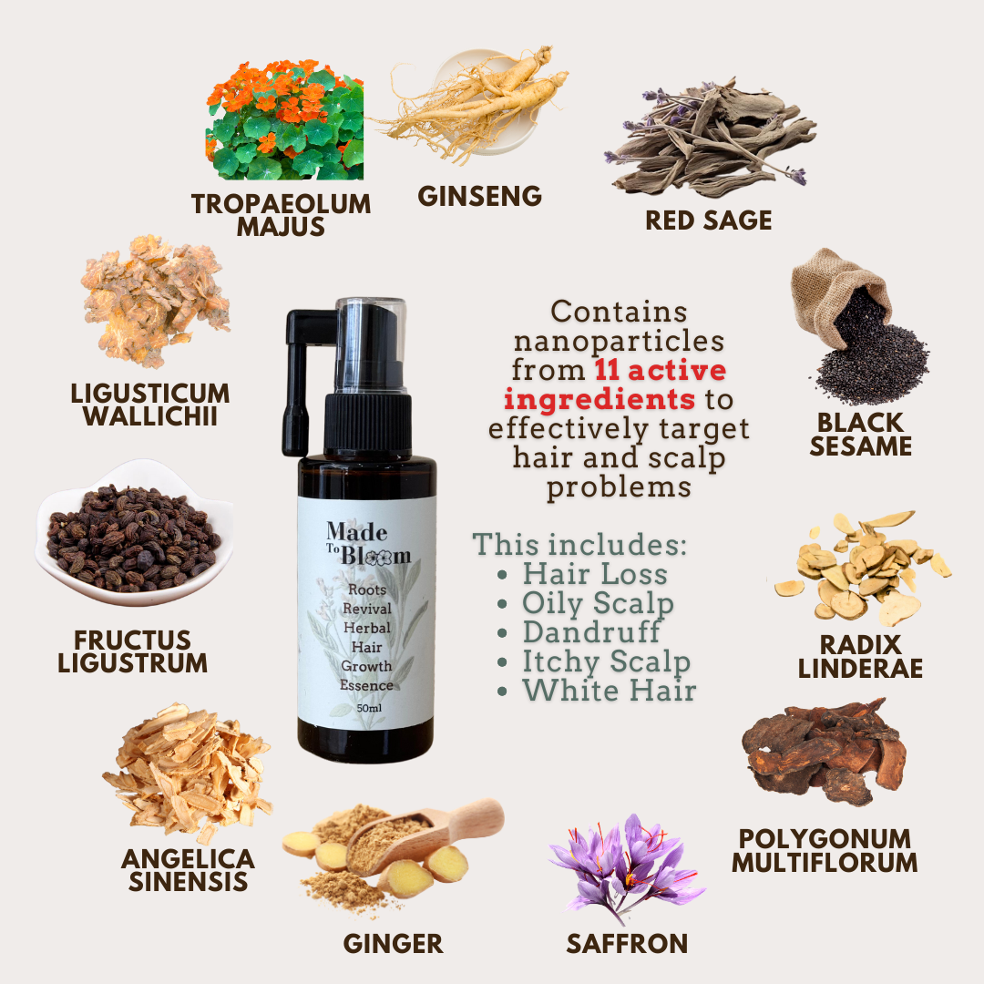 5x Roots Revival Herbal Hair Growth Essence