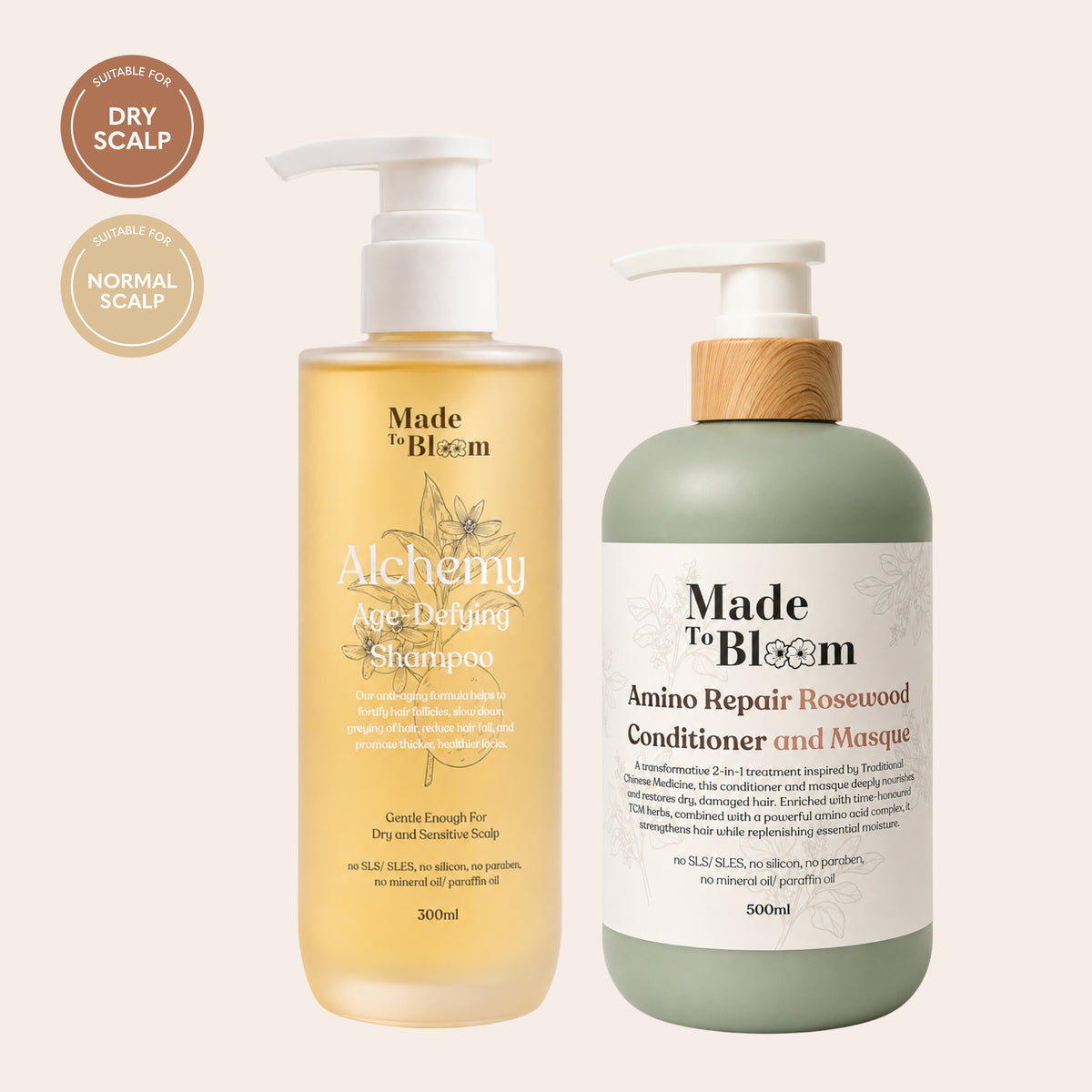 Hydrate and Repair Set