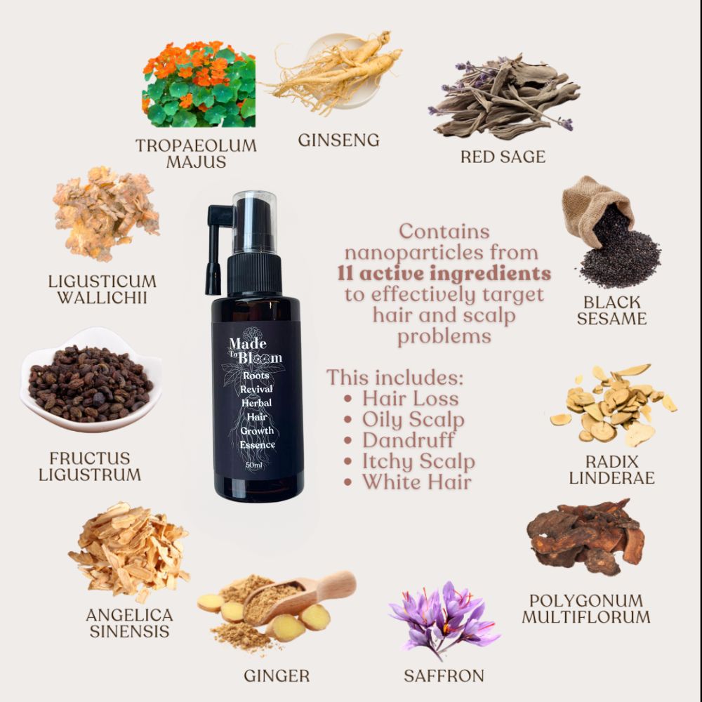 Roots Revival Herbal Hair Growth Essence